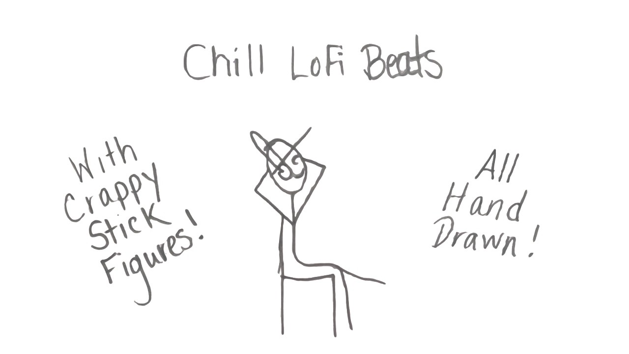 Lofi Beats with a Chill Vibe