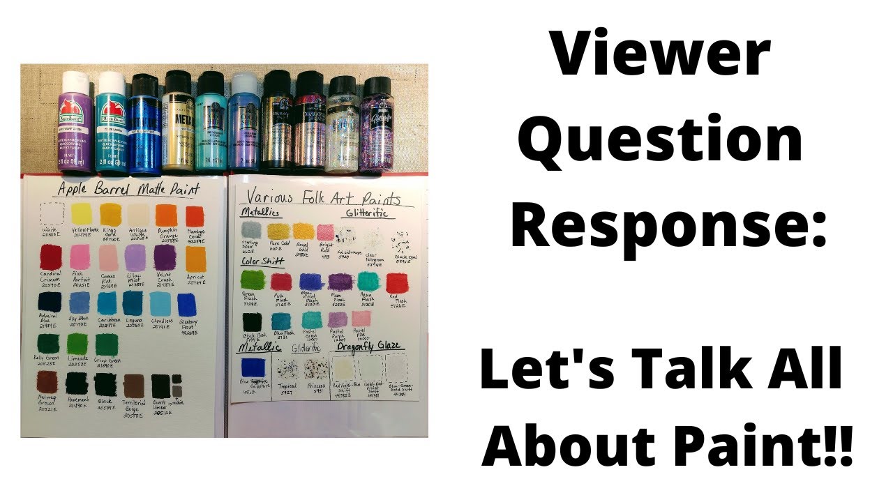 Let's Talk About Acrylic Paint in Coloring Books | What to Look for Outside the US | Viewer Question