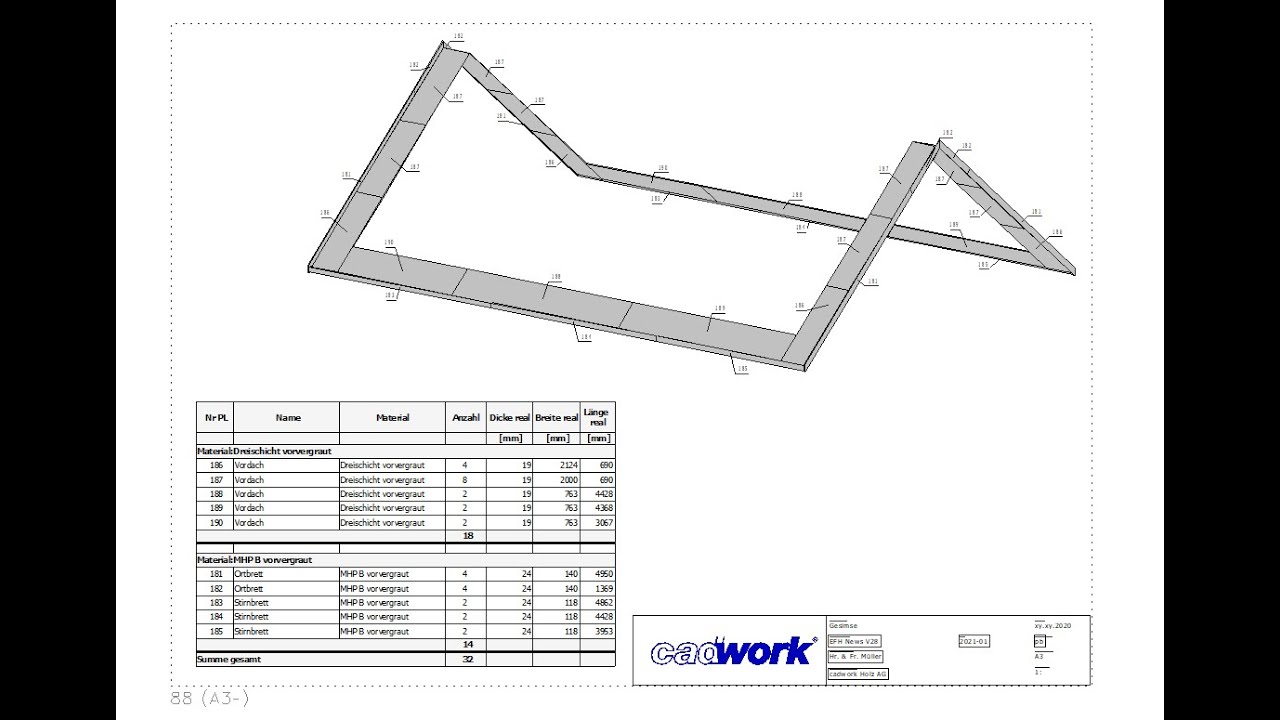 cadwork 3d V28 Liste