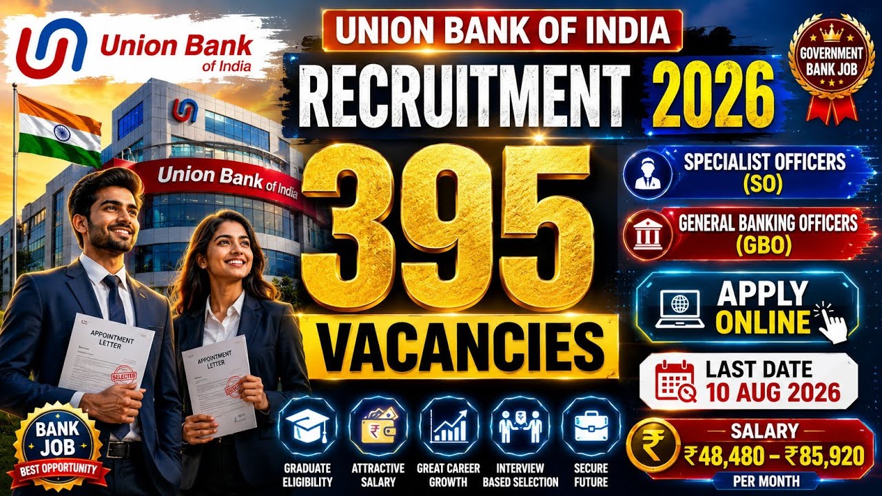 Union Bank of India Recruitment 2026 | 395 SO & GBO Vacancies | Eligibility, Salary & Apply Online