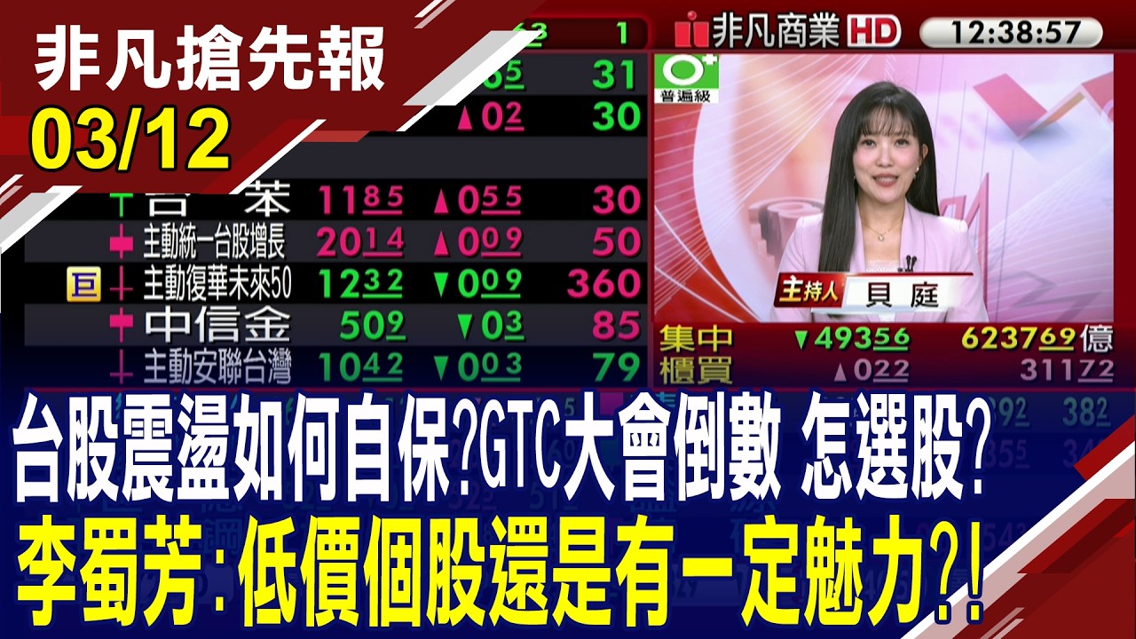 【台股震盪如何自保?GTC大會倒數 怎選股?李蜀芳:低價個股還是有一定魅力?!】20260312(貝庭×李蜀芳)