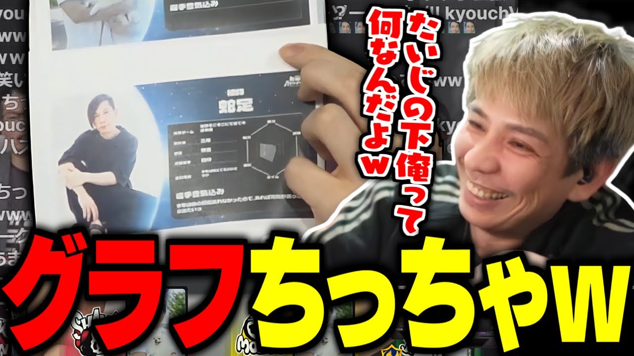 第二回ハイパーゲーム大会ドラフト会議を見る蛇足の反応まとめ【2024/03/08】
