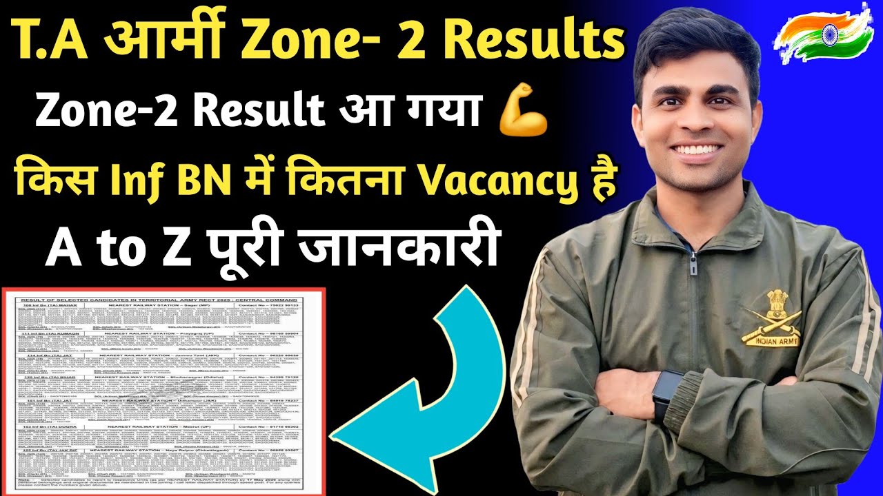 Good News 😊 || T.A आर्मी Zone-2 Result आ गया 💪||इतने लोग भर्ती हो गए 💪||.a army zone 2 result