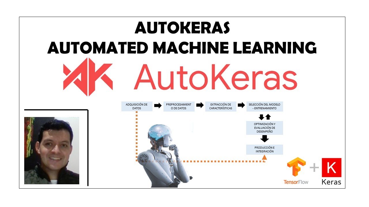 Automated Machine Learning para clasificaci&oacute;n de im&aacute;genes usando AutoKeras en Google Colab | AutoML