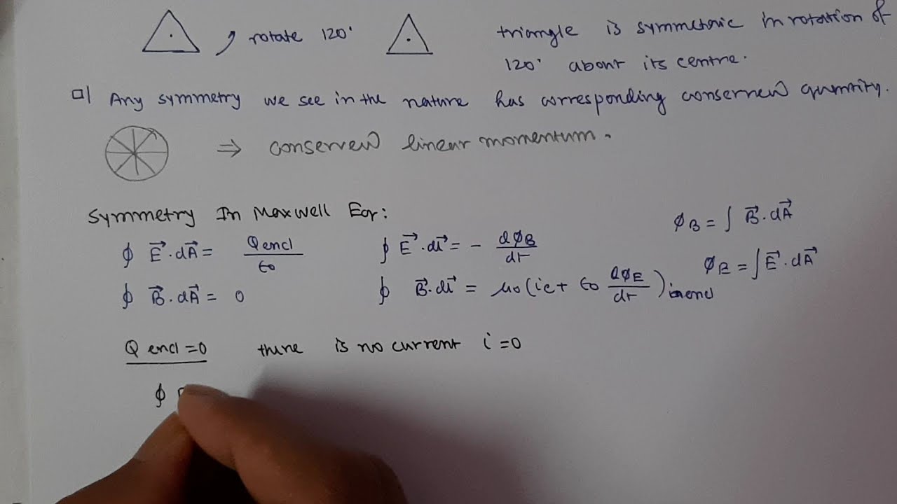 Symmetry in Maxwell's Equation| Electromagnetic disturbance