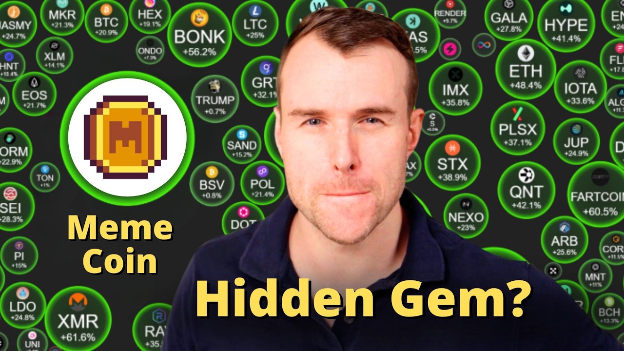 How High Can MEME Coin Go? 🤩 $Meme - Memecoin Crypto Token Analysis