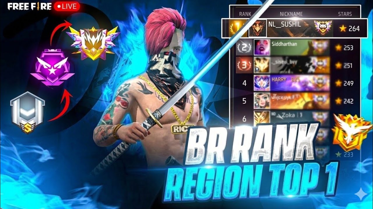 Day 13LIVE STREAMING 😎 BR RANKED PUSH🫷#FREEFIRE#CSRANKED#LIVE#VIRAL#LIVEFEED#SHORTSFEED#ajjubhai#og