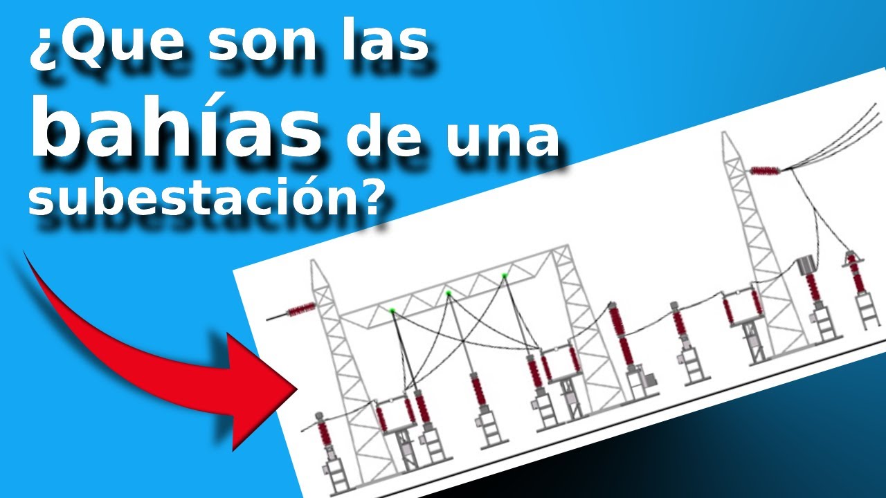 Bahías de una subestación