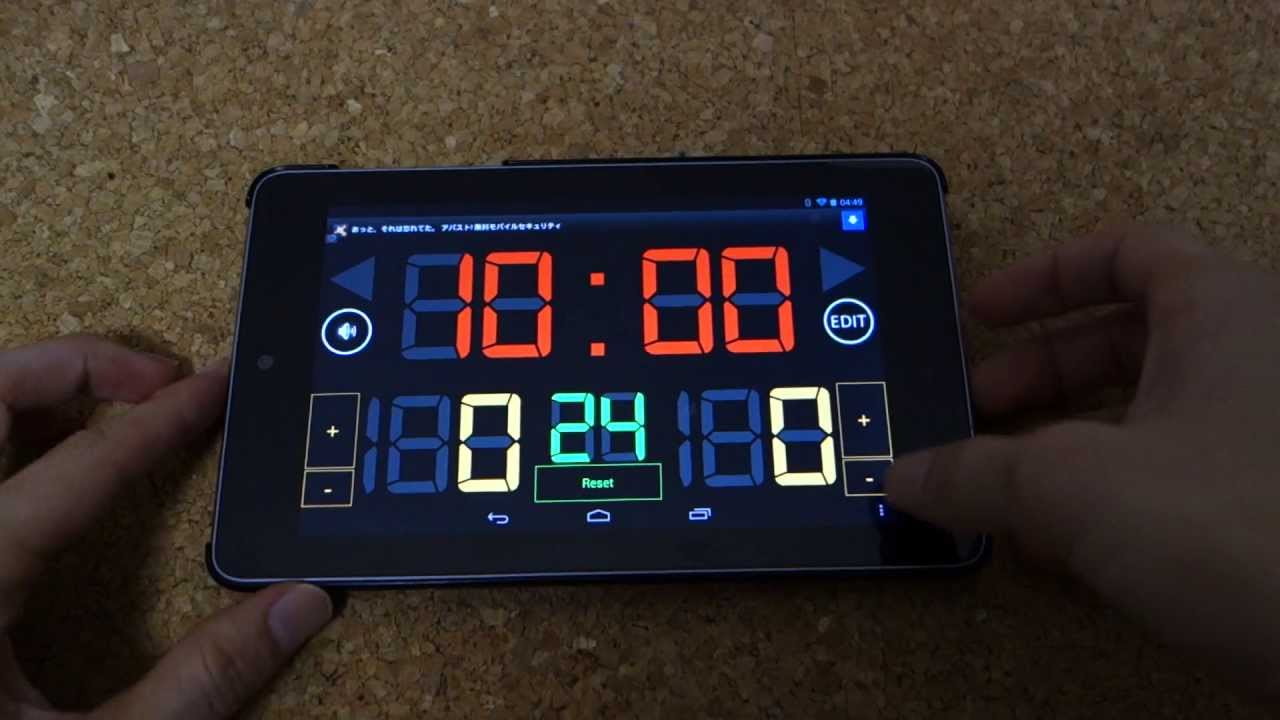 Scoreboard remote of usage