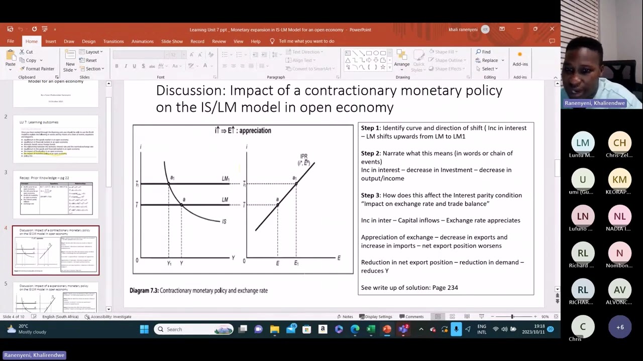 ECS2602:LU7_Monetary Policy in the IS LM model for an open economy_KR