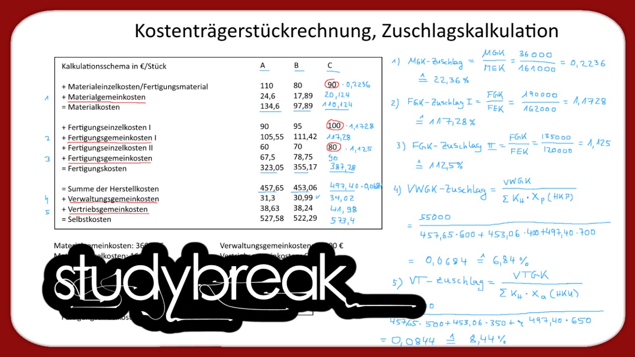 Kostenträgerstückrechnung, Zuschlagskalkulation | Kosten- und Leistungsrechnung