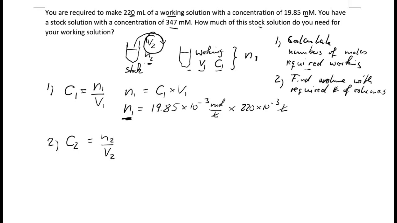Making a working solution from a stock solution