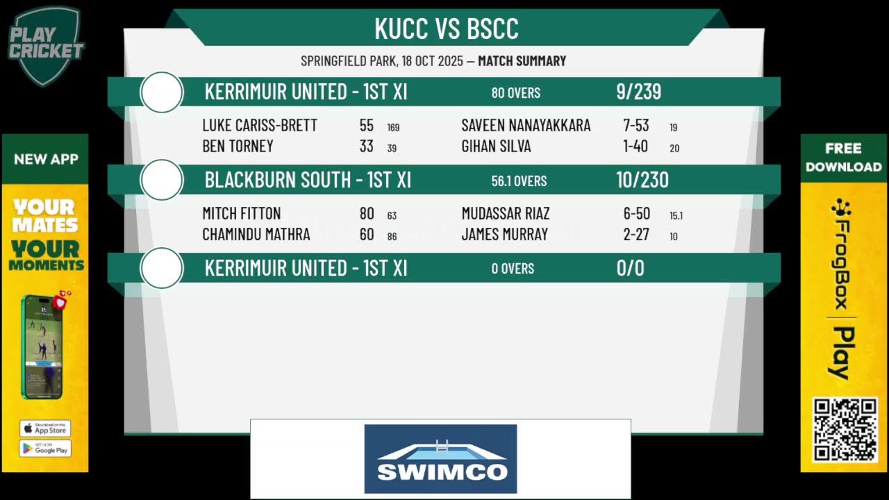 Kerrimuir United - 1st XI v Blackburn South - 1st XI