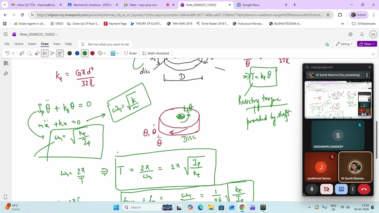 Mechanical vibrations: Lecture by Dr Sumit Sharma