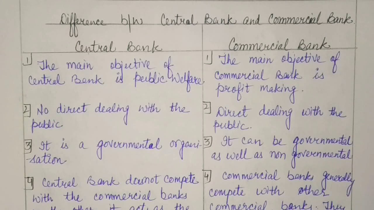 #4 Difference between Central bank and commercial bank in hindi central bank vs commercial bank