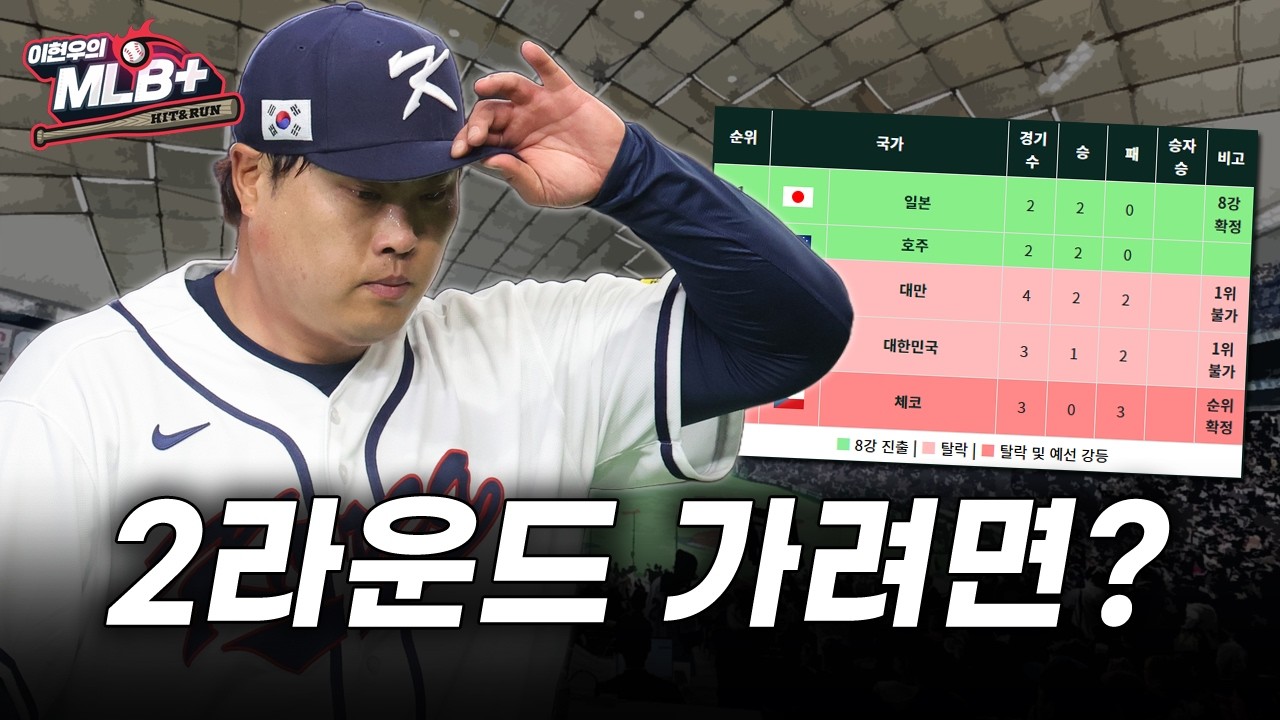 대한민국 또 다시 경우의 수, 대만에 4대 5 충격패 | 이현우 MLB