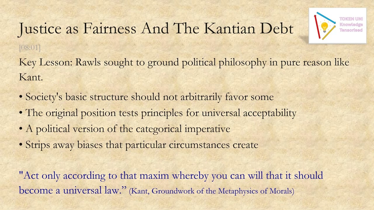 Module 14: Design and Emergence - Rawls, Hayek, Sowell