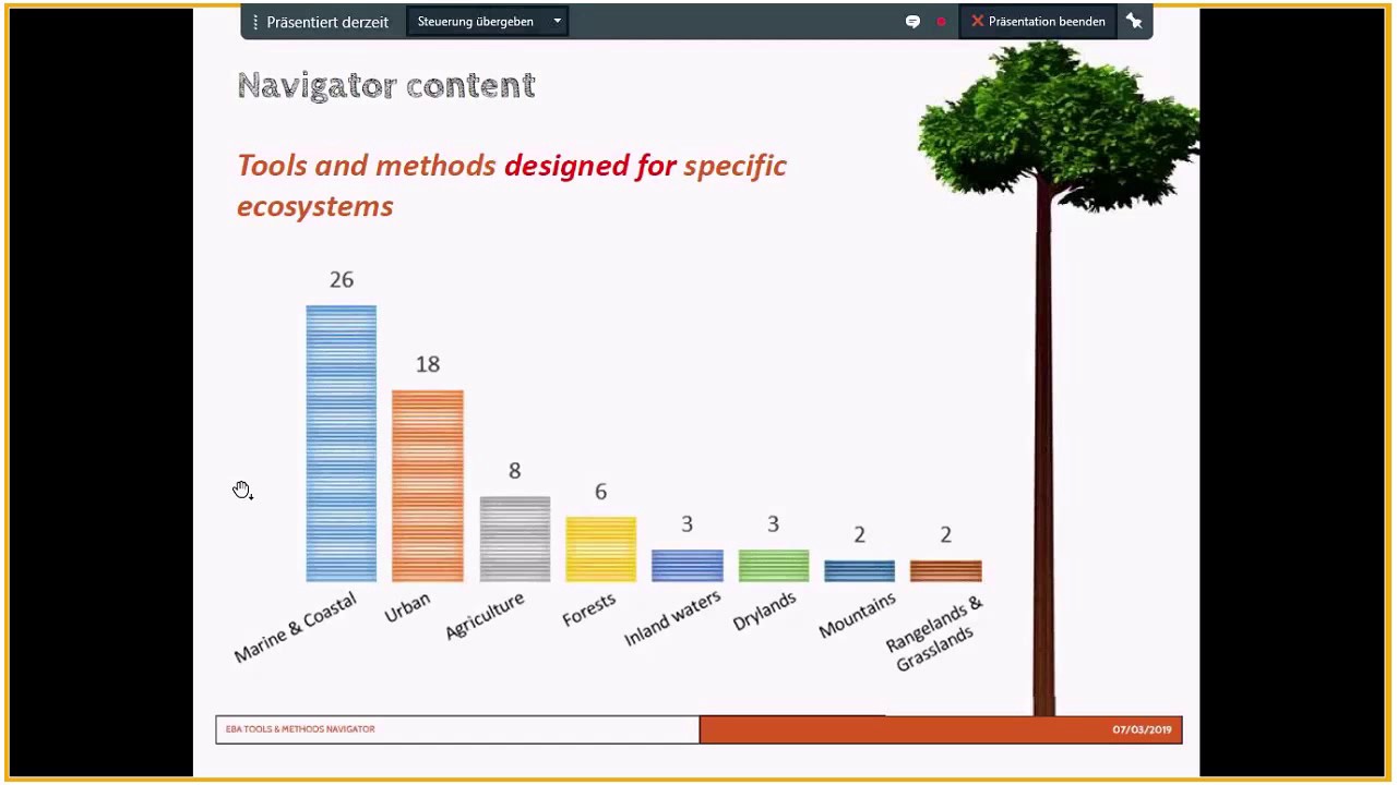 Tools to Support the Implementation of Ecosystem-based Adaptation