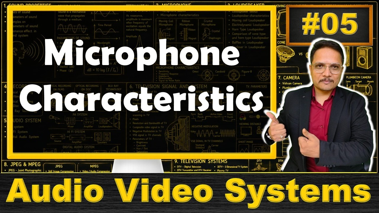 Characteristics of Microphone (Sensitivity, SNR, Frequency Response, Distortion & Directivity)