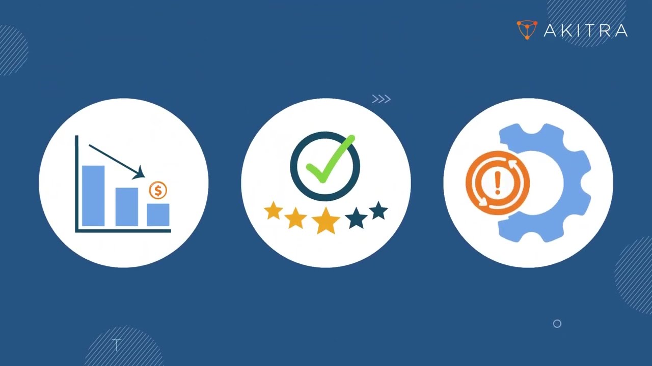 Data Breaches and Compliance: Lessons Learned | Akitra | Compliance Automation