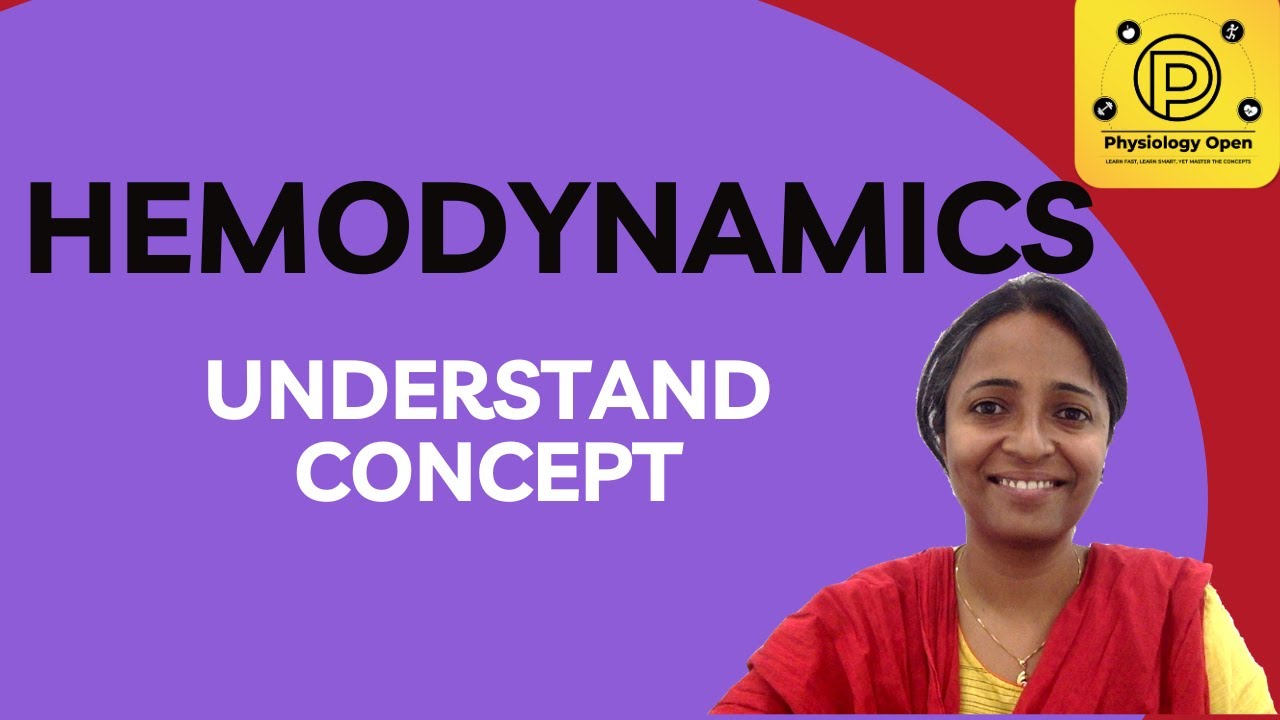 Hemodynamics principles physiology |  CVS Physiology mbbs 1st year