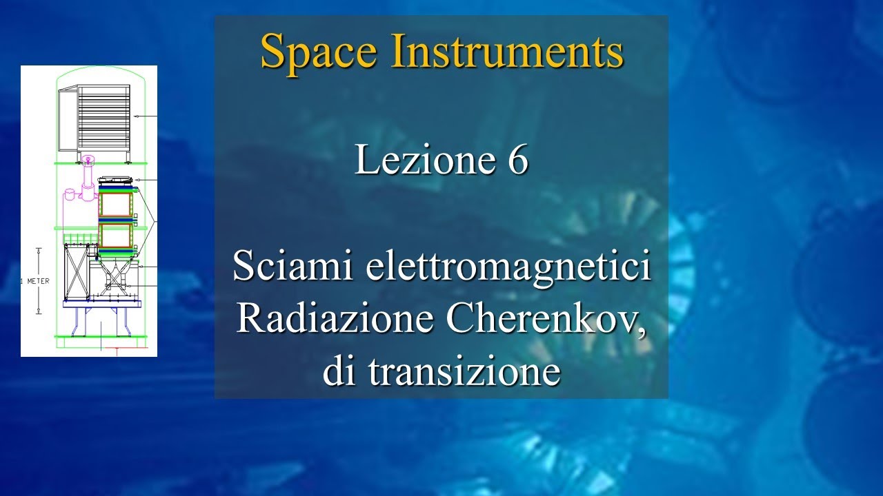 Space Instruments 2026 Sciami elettromagnetici, Radiazione Cherenkov, di transizione Lezione 6