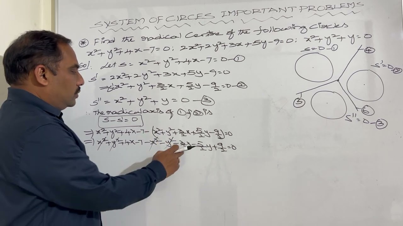 SYSTEM OF CIRCLES:IMPORTANT PROBLEMS:PAGE:99 EXERCISE:2(b) SECTION:II :4 (ii) (SAQ) MATHEMATICS:IIB