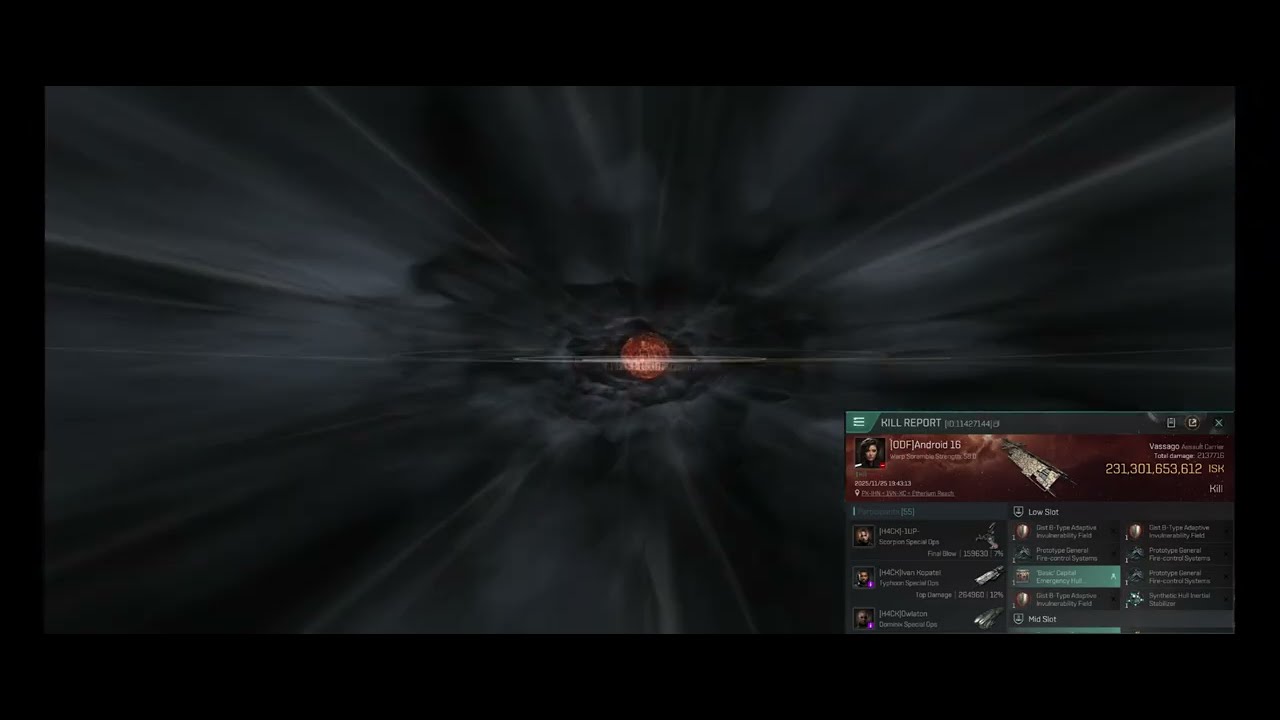 RIP Trog Vassago (top dps story)