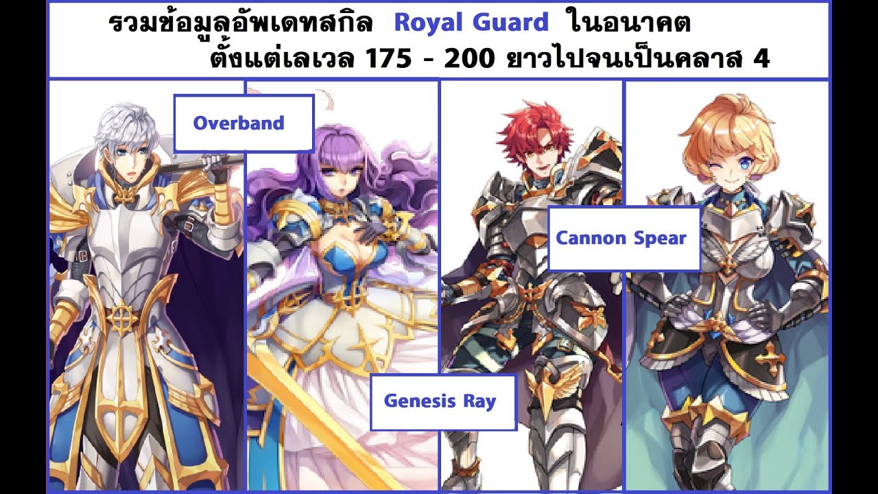 รวมอัพเดทสกิลของ Royal Guard ในอนาคต เก่งยาวๆยันเป็น Imperial Guard | LAGINW Podcast#23