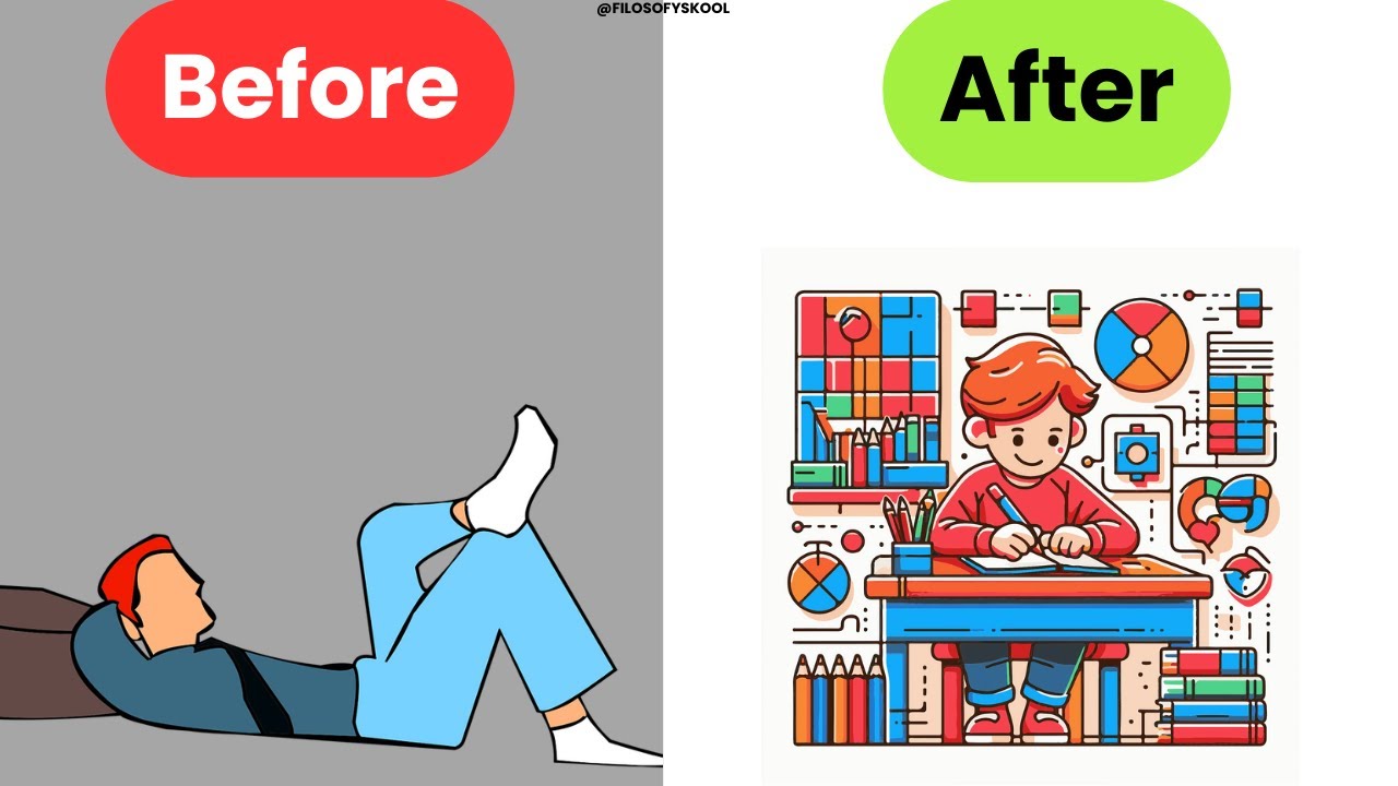 7 Study Habits Of Successful Students | Successful Students की 7 Study Habits