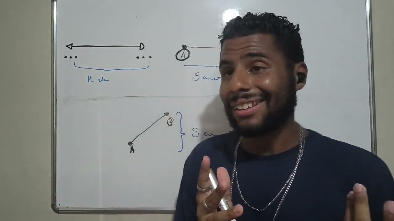 Geometria: Entes primitivos (Parte 1)