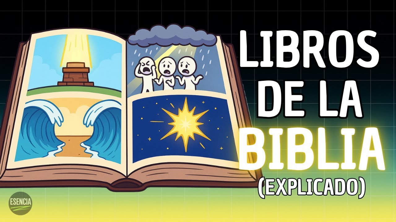 Cada Libro de la Biblia Explicado (Como Nunca Antes)