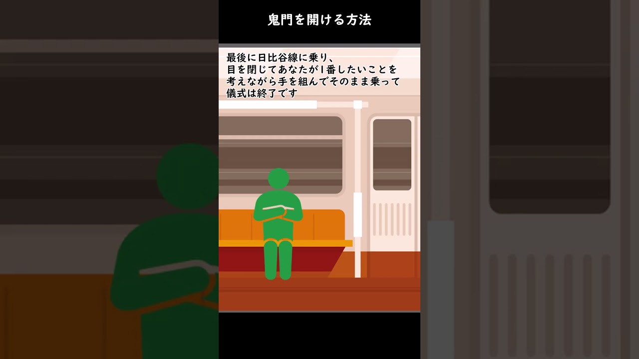 【都市伝説】鬼門を開ける方法
