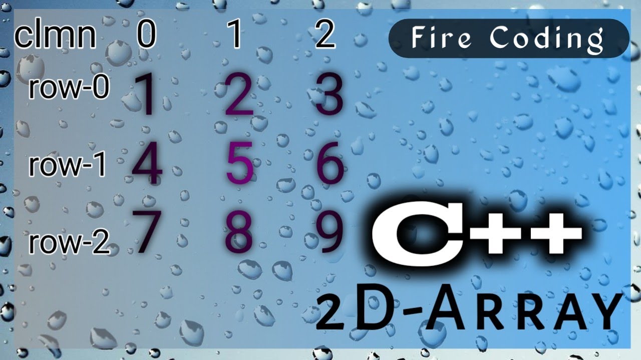 C++ Program to print 2D-Array || c++ tutorial || fire coding