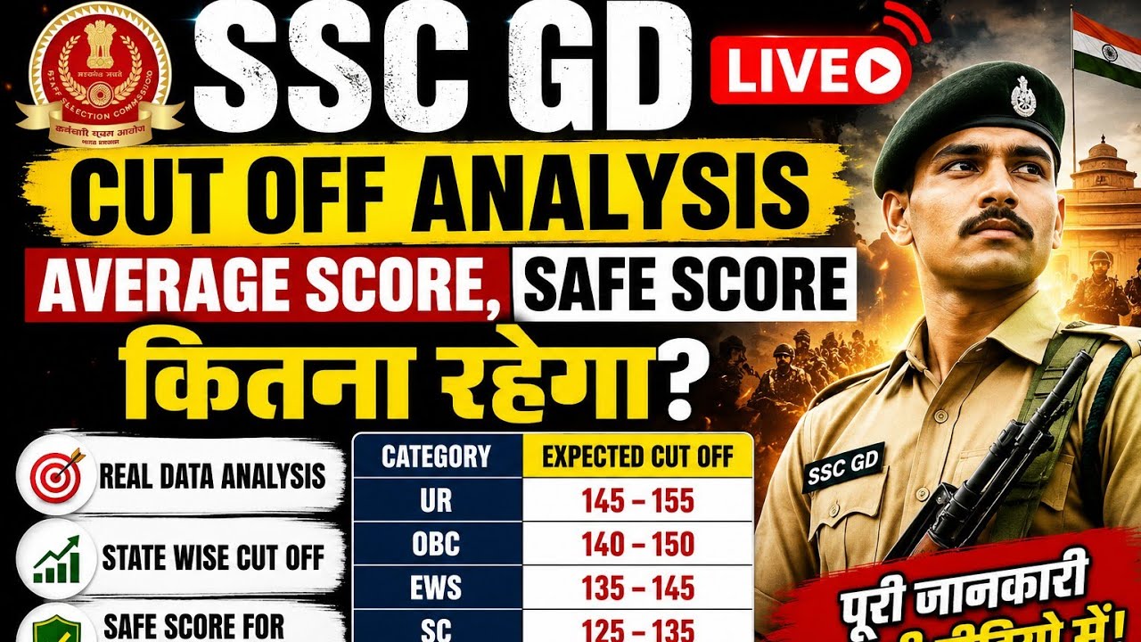 SSC GD 2026 Score Analysis LIVE | Normalization Impact | Selection Chances