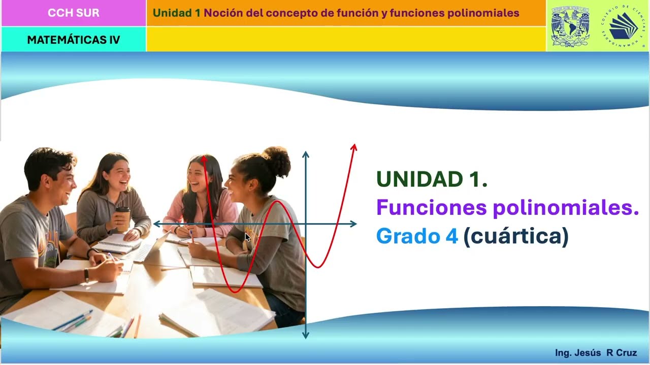 Guía Completa de Polinomios de Grado 4: De Raíces Iguales a Complejas