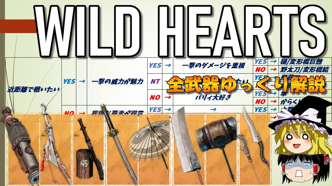 【WILD HEARTS】全八種武器を実戦で解説【ゆっくり解説】