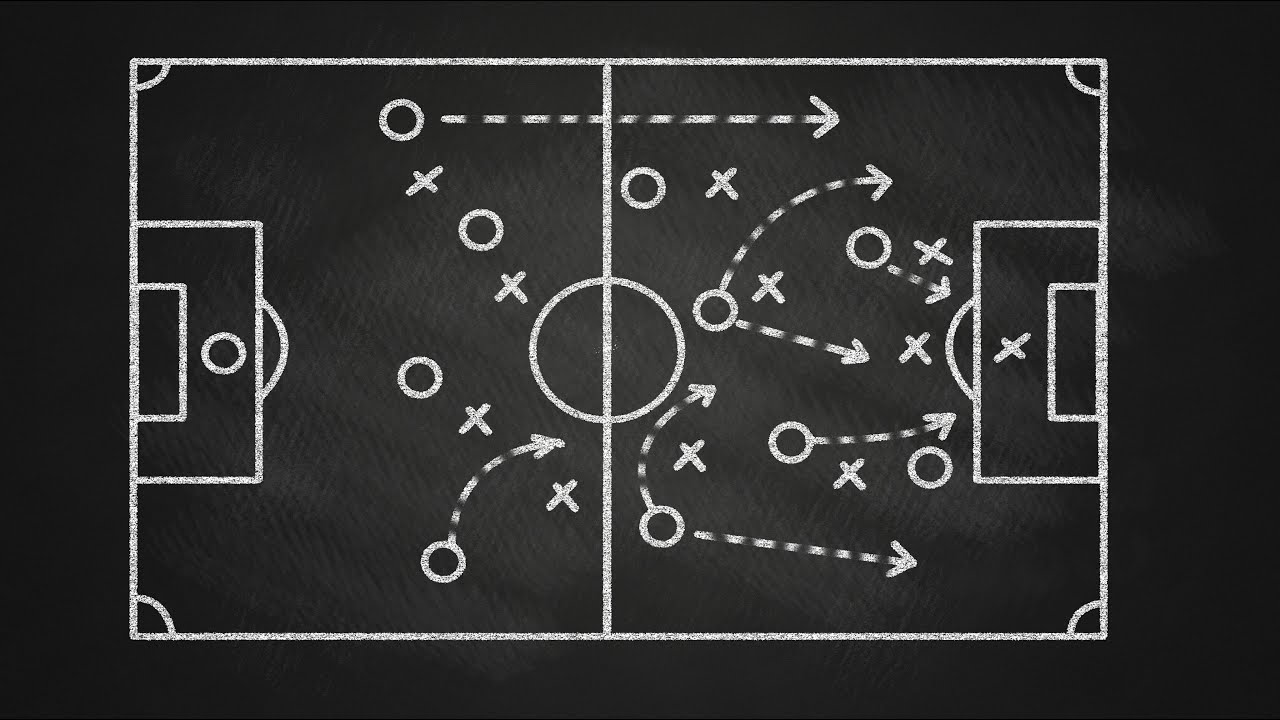 Championship Manager 01-02 - Preset & Default Tactics