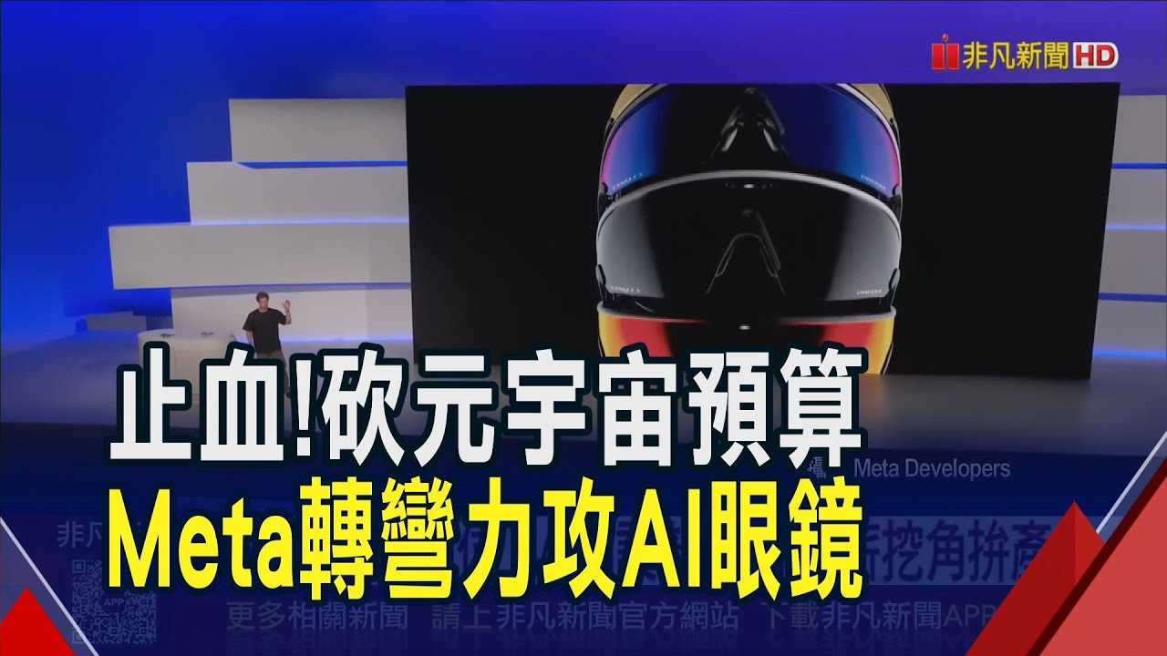 元宇宙大虧770億美元! 祖克柏止血砍3成預算 AI眼鏡爬上位 Meta設新部門拚產能 華爾街樂看Meta斷捨離｜非凡財經新聞｜20251205