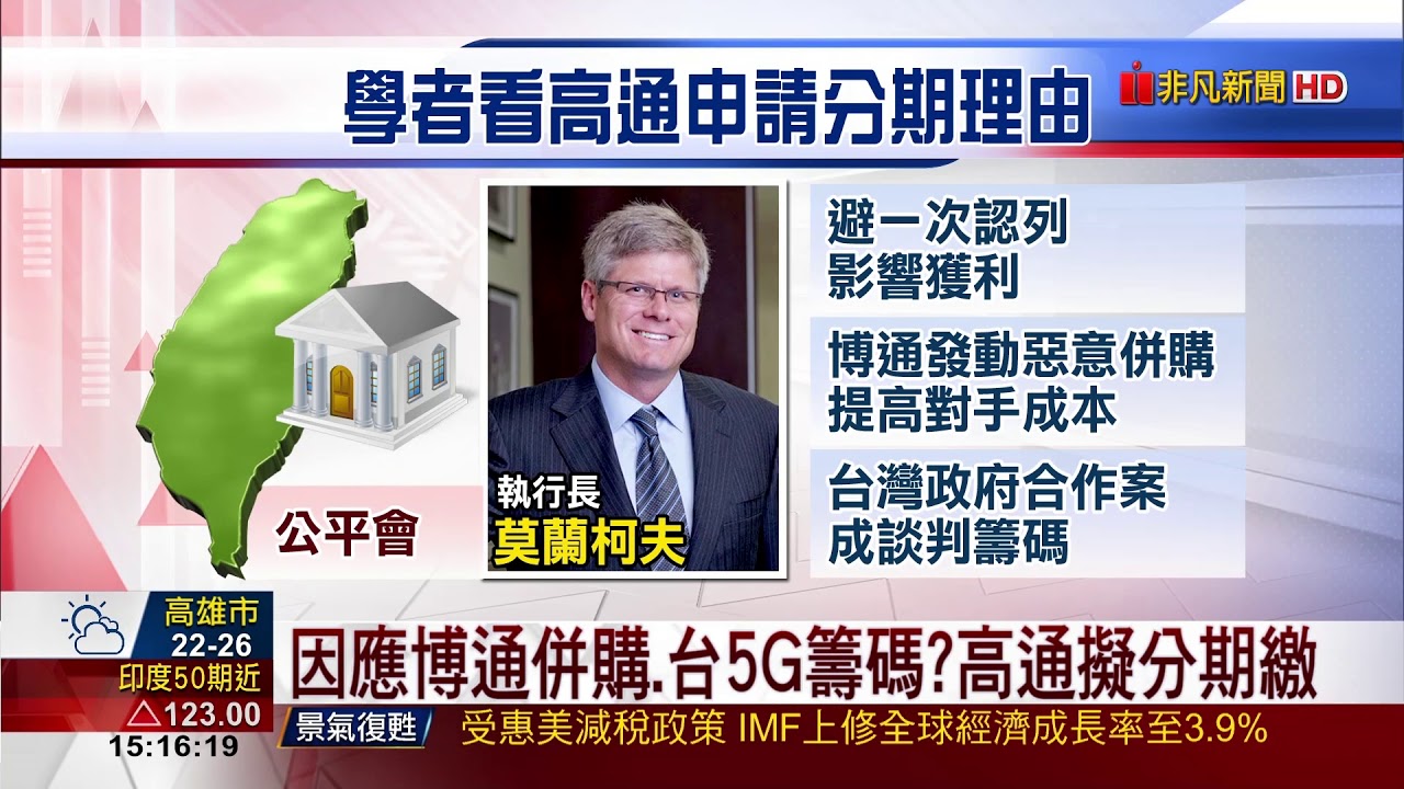 【非凡新聞】反壟斷案234億罰鍰 高通申請分期付款