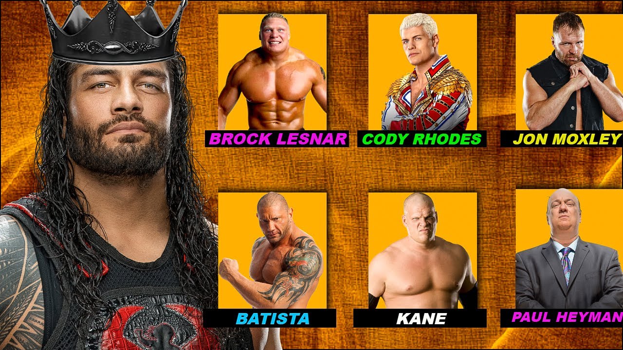 WWE 2K22 Live Stream - King Of WWE 2K22 Tournament Round 2