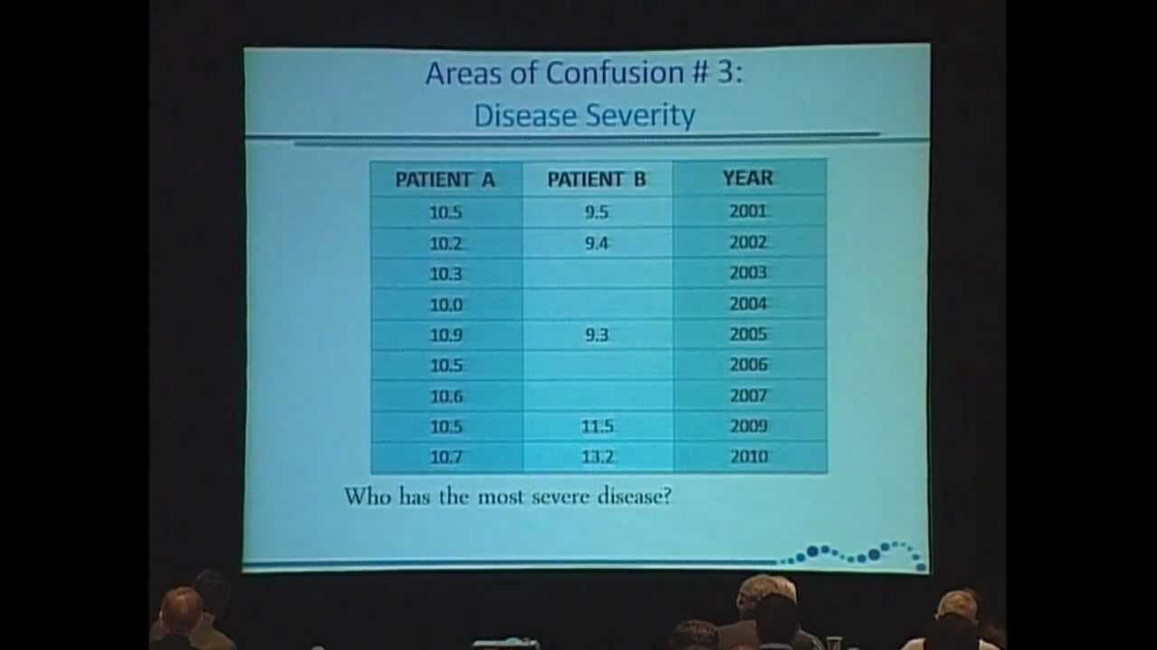 Parathyroid Diagnosis-Part 2.- Areas of Confusion in Diagnosing Primary Hyperparathyroidism