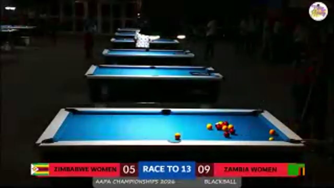AAPA 2026 | WOMENS TEAMS | ZIMBABWE VS ZAMBIA