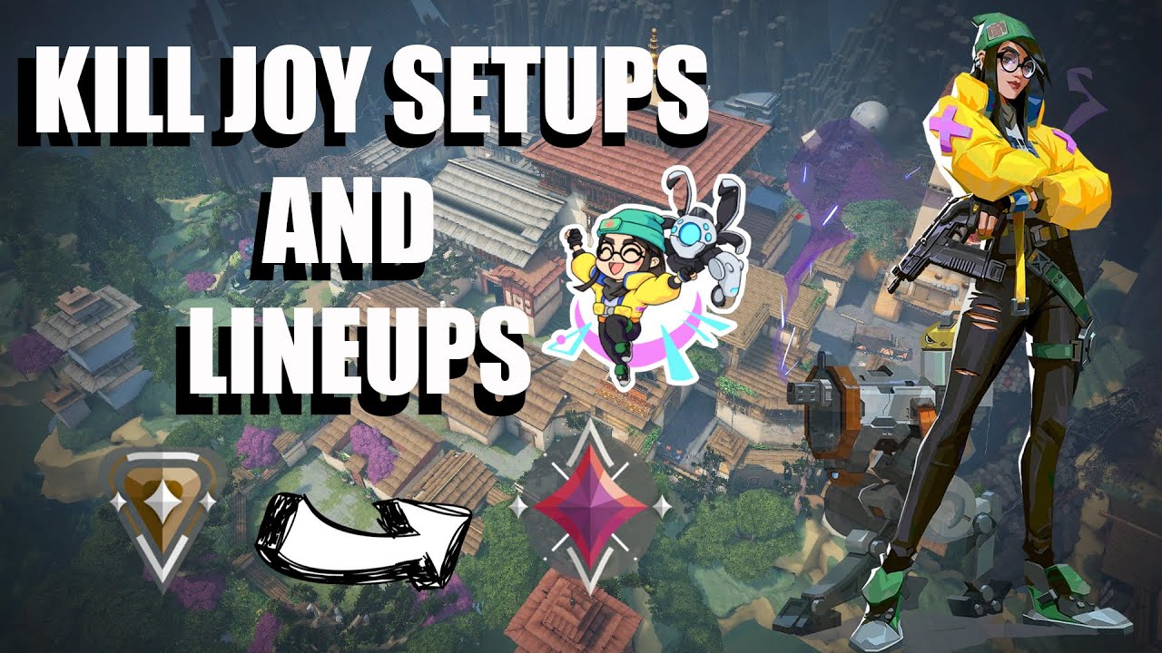 Killjoy Haven Guide (Lineups & Setups)