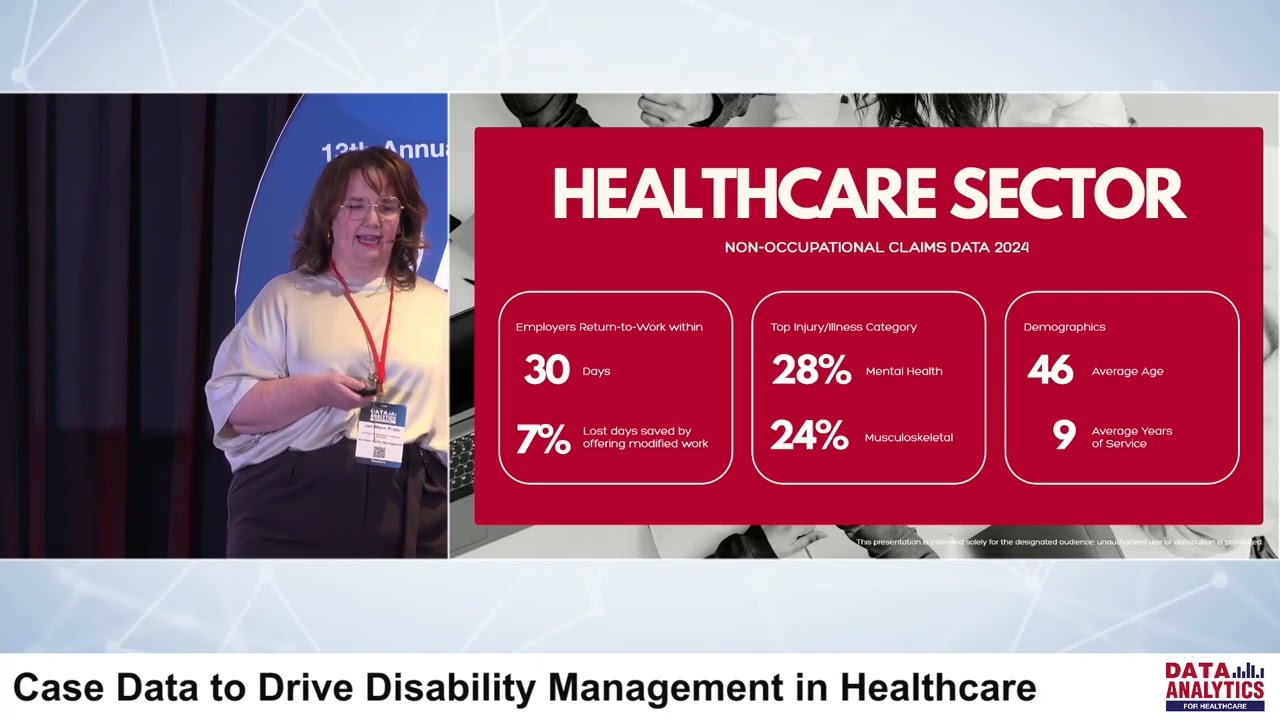 Preventing Burnout Before It Starts: Using Case Data to Drive Disability Management in Healthcare