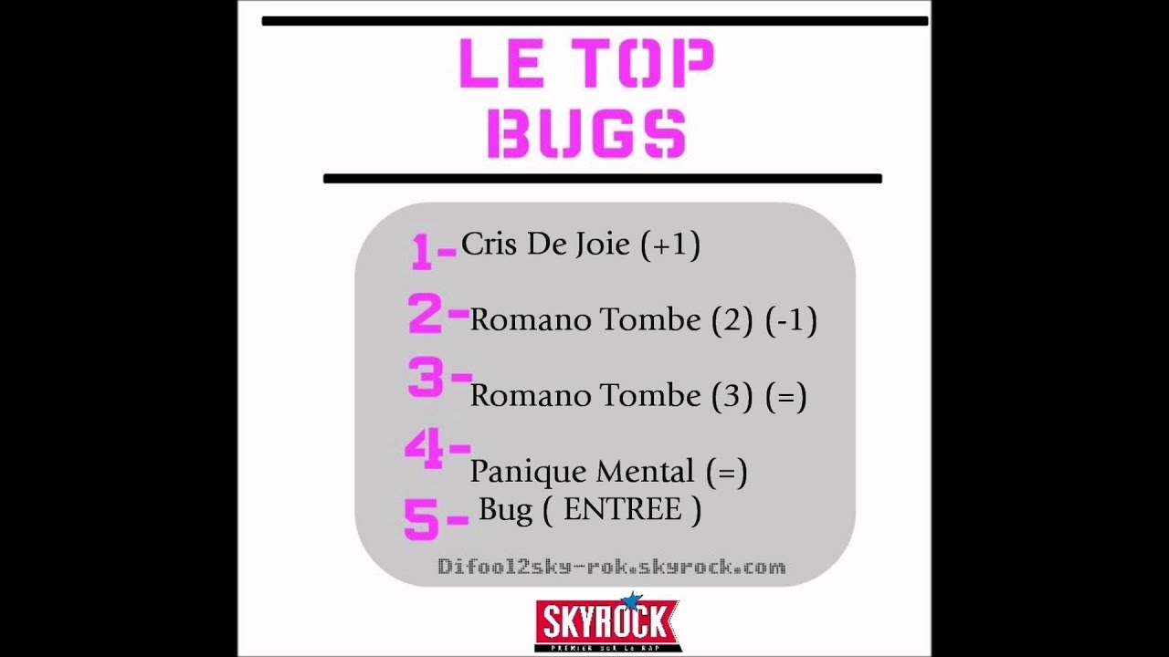 Radio Libre  - Top Bugs Du 9 Mai 2012