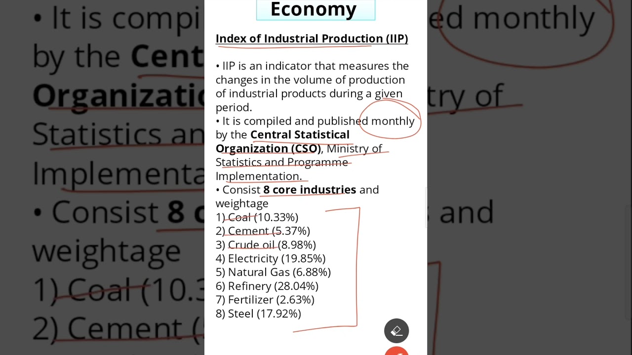 Index of Industrial Production (IIP) #economy