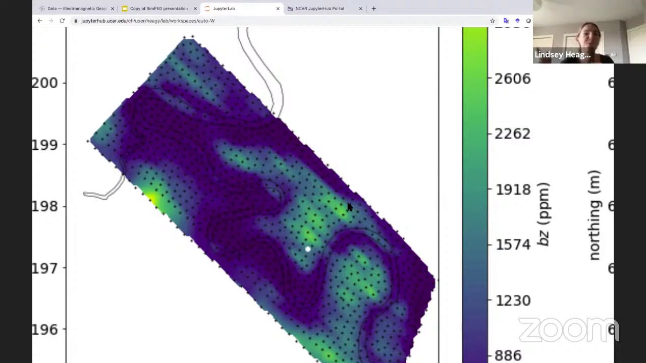 Imaging Earth’s subsurface with Python and Jupyter