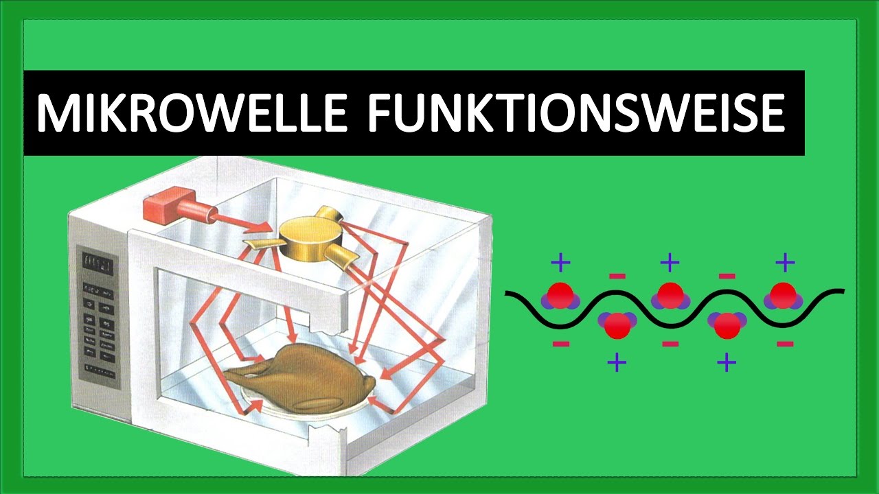Wie funktioniert die Mikrowelle? - Vor- & Nachteile Ernährung - Auswirkung auf Vitamine & Nährstoffe