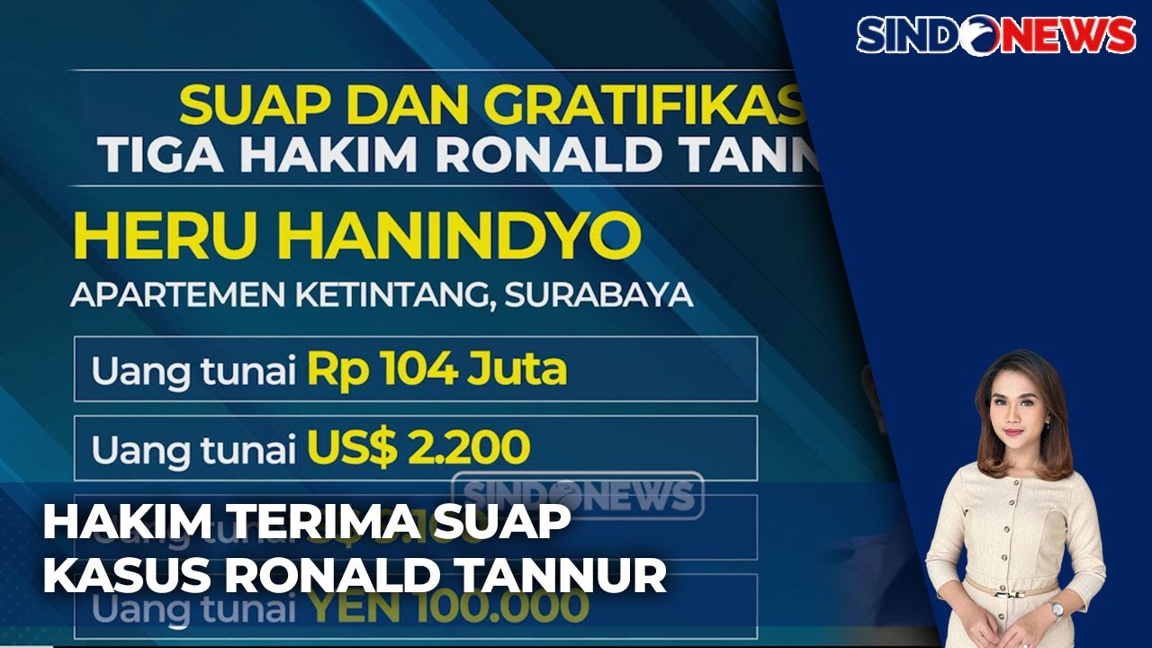 Terlibat Suap, Tiga Hakim Surabaya Dibawa ke Jakarta - Sindo Siang 06/11